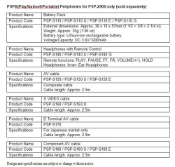 PSP PERIPHERALS